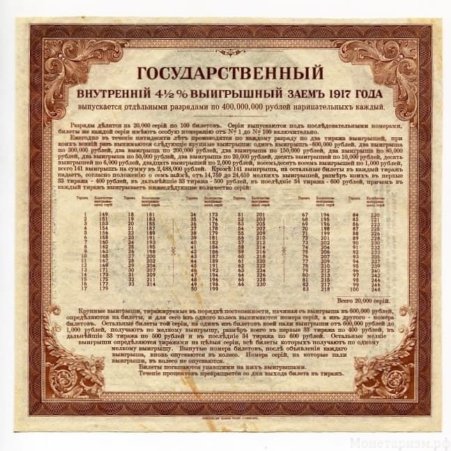 200 рублей 1917 год.Государственный внутренний выигрышный заём 4 1/2%.Разряд 5.Бона.Сибирский Революционный Комитет.