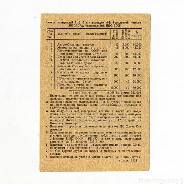 1933 год.Билет Всесоюзной авто-мото-лотореи.4 выпуск-2 разряд.Автомобиль трудящимся.Цена 1 рубль.Автодор СССР.