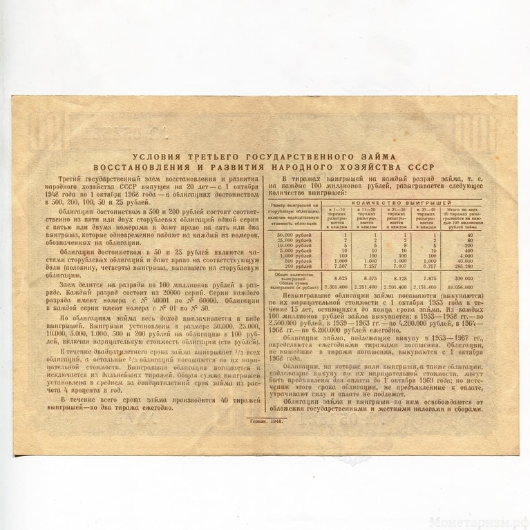 Облигация на сумму 100 рублей 1948 год.Третий государственный заем восстановления и развития народного хозяйства СССР.Разряд 215.
